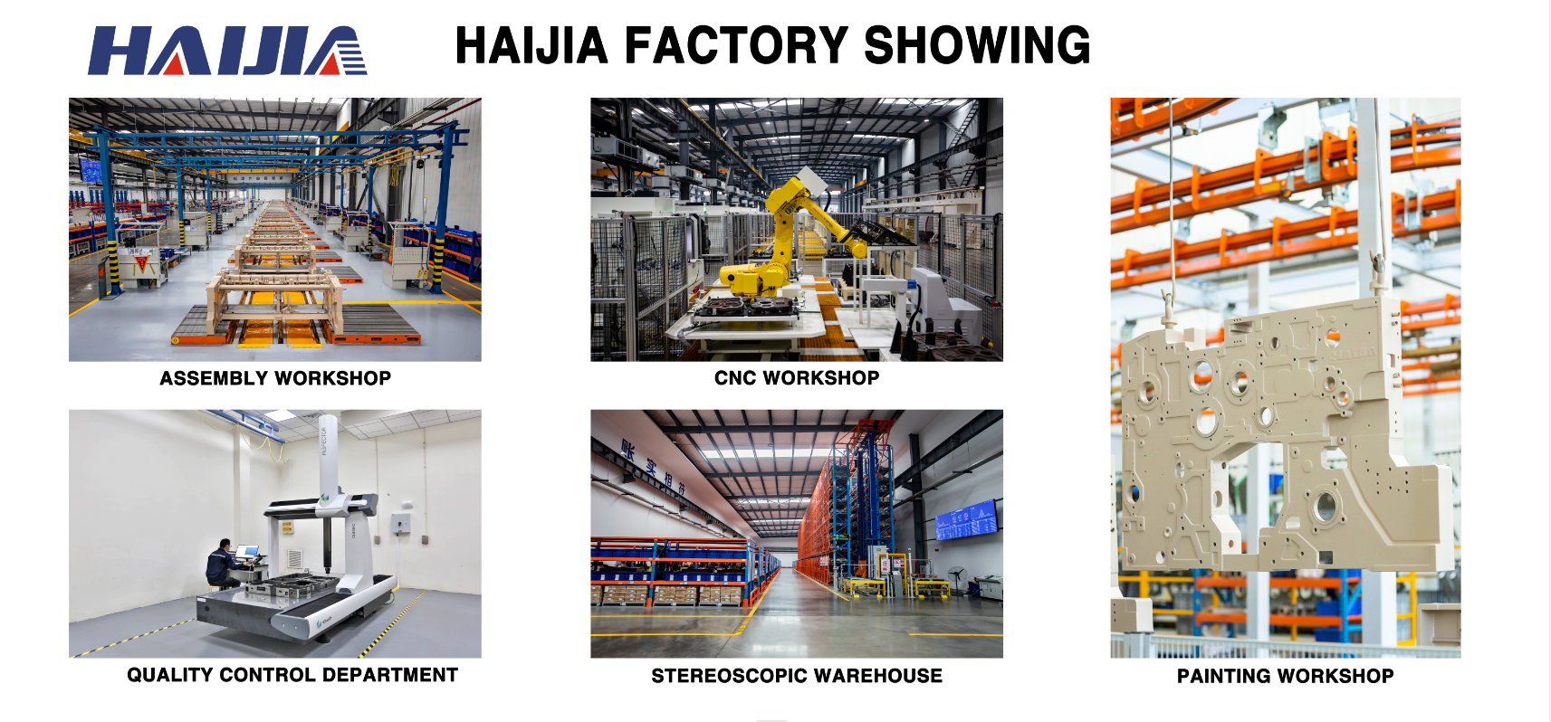 SGS, CE, and ISO certification showcase for HAIJIA equipment